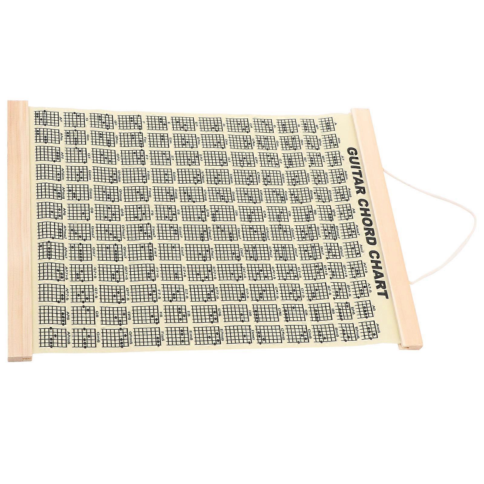 Guitar Chord Chart for Home Use with 5Pcs Yellow Practice Wall Art