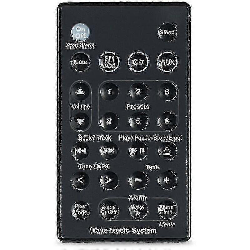 Telecomando di ricambio per il sistema musicale Bose Wave