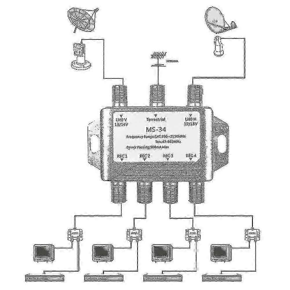 FTA TV LNB Multiswitch Ms34ez 3x4 for Satellite Cascade DVB-S2 DVB-T2
