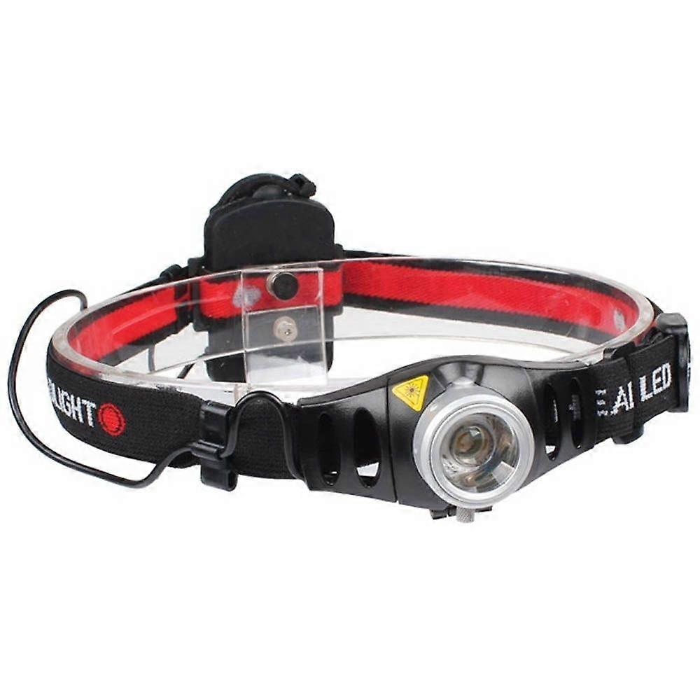 500 Lumens Adjustable Focus LED Sauna Headlamp Waterproof Torch Design Home Outdoor Fashion New