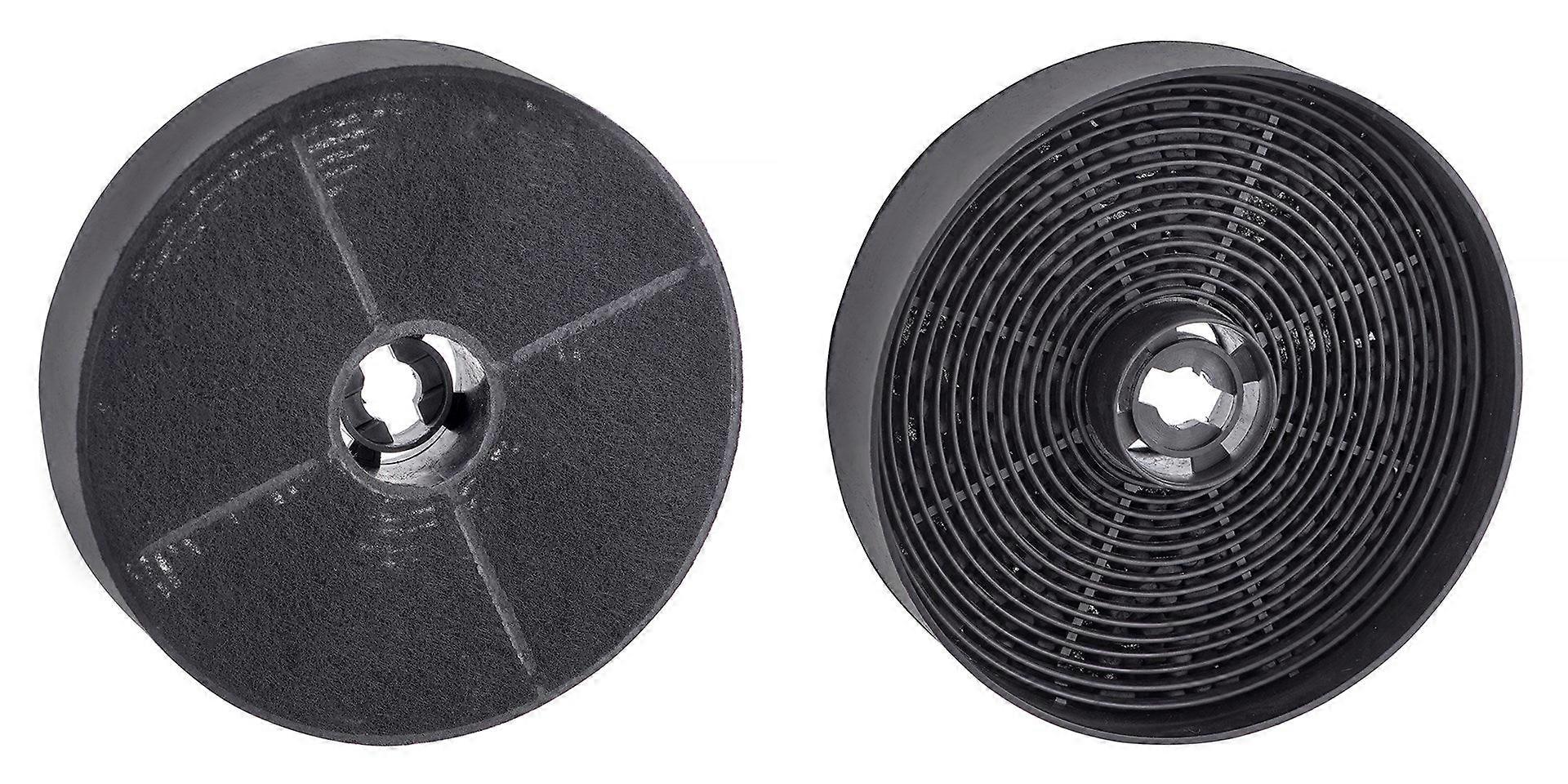 Carbon Filter Maan Fwmgpz