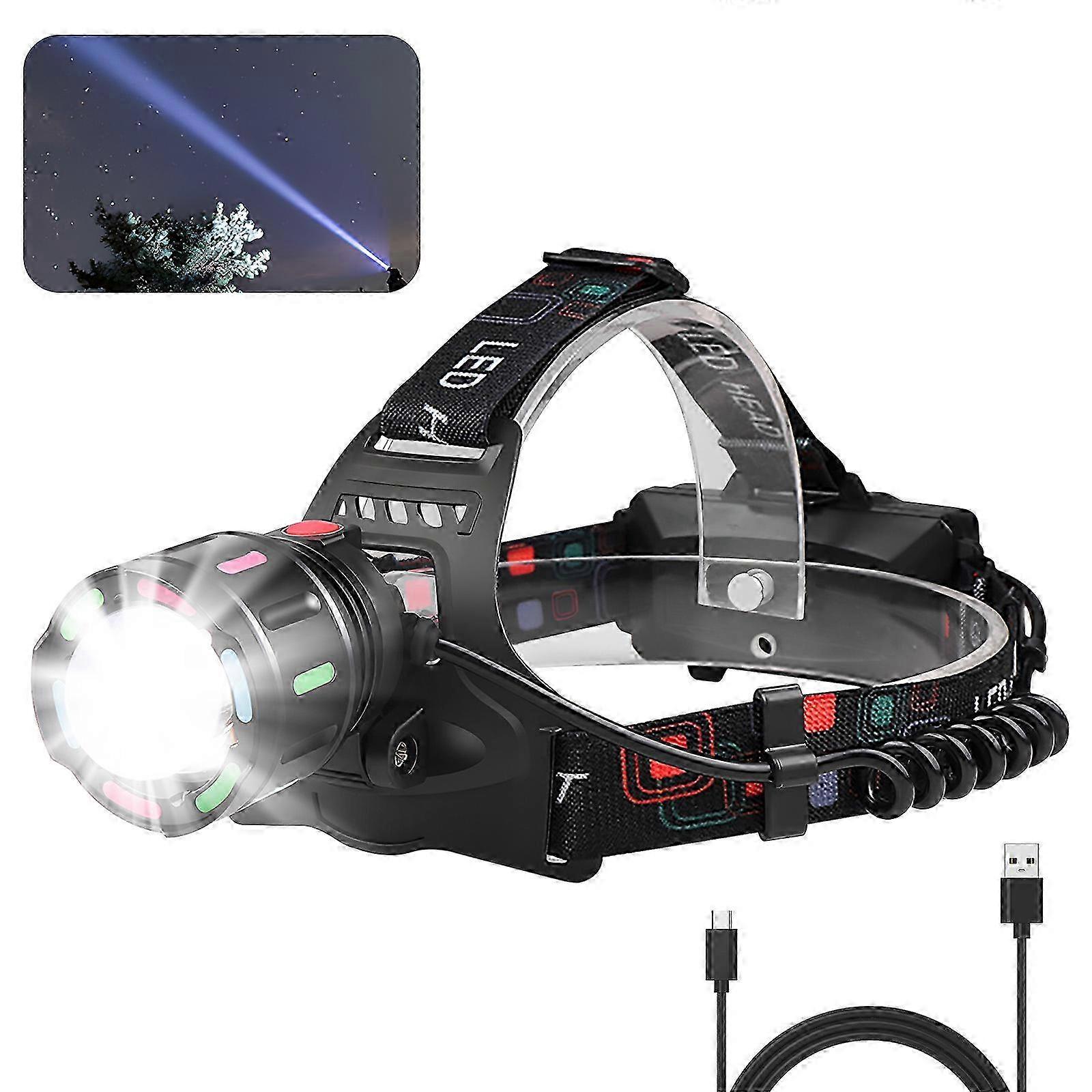 High-Intensity 20000 Lumen Rechargeable Headlamp