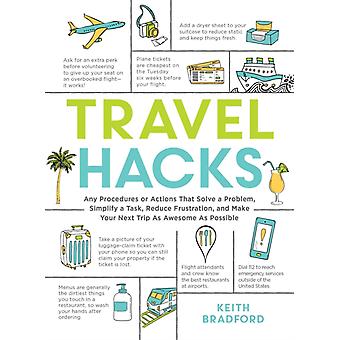 Dicas de viagem - Keith Bradford