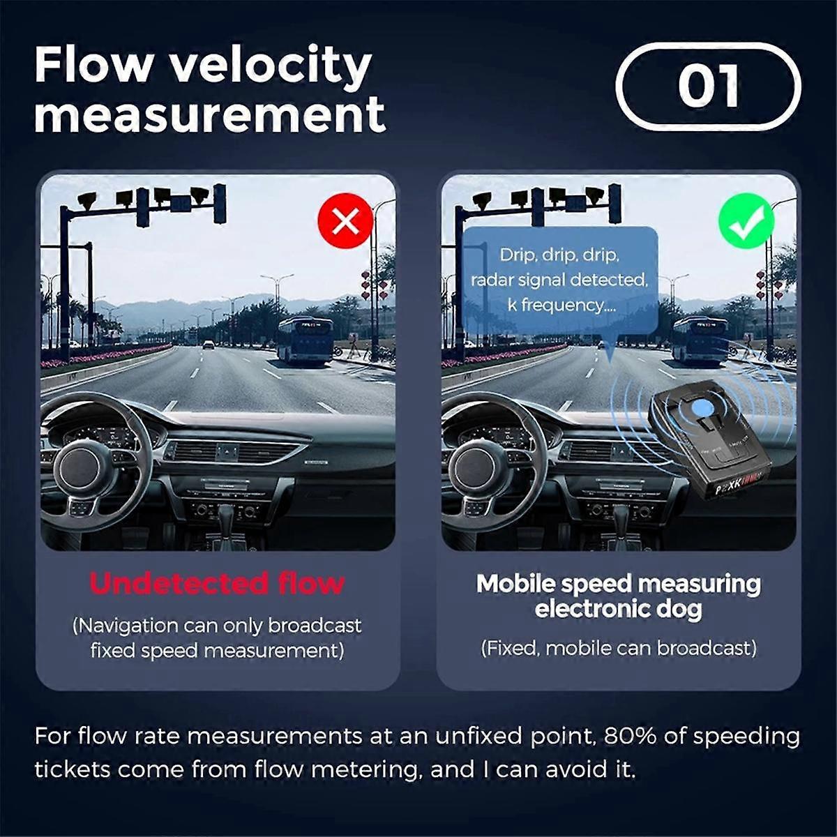 New Electronic Dog Rad2000 Full-Frequency Vehicle Lidar Speedometer Mobile Speed Measurement Car Sp