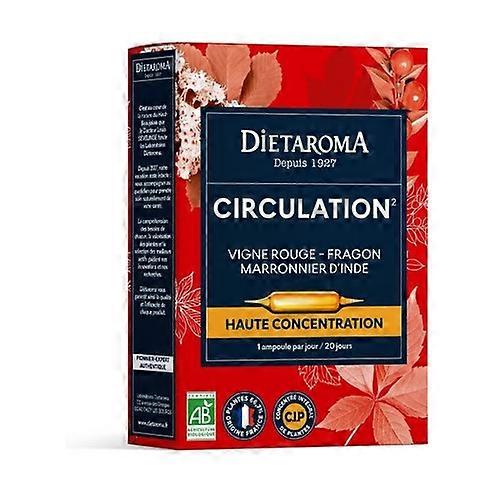 CIP Circulation 20 ampoules