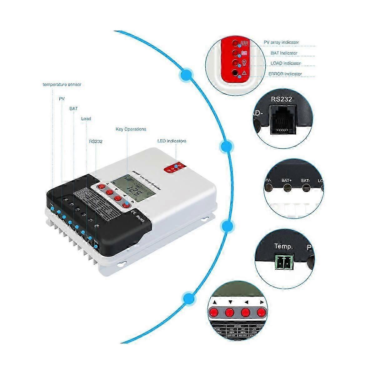 40A MPPT Solar Charge Controller 12V 24V Auto Max 100V PV Input Solar Regulator för blysyra Gel L