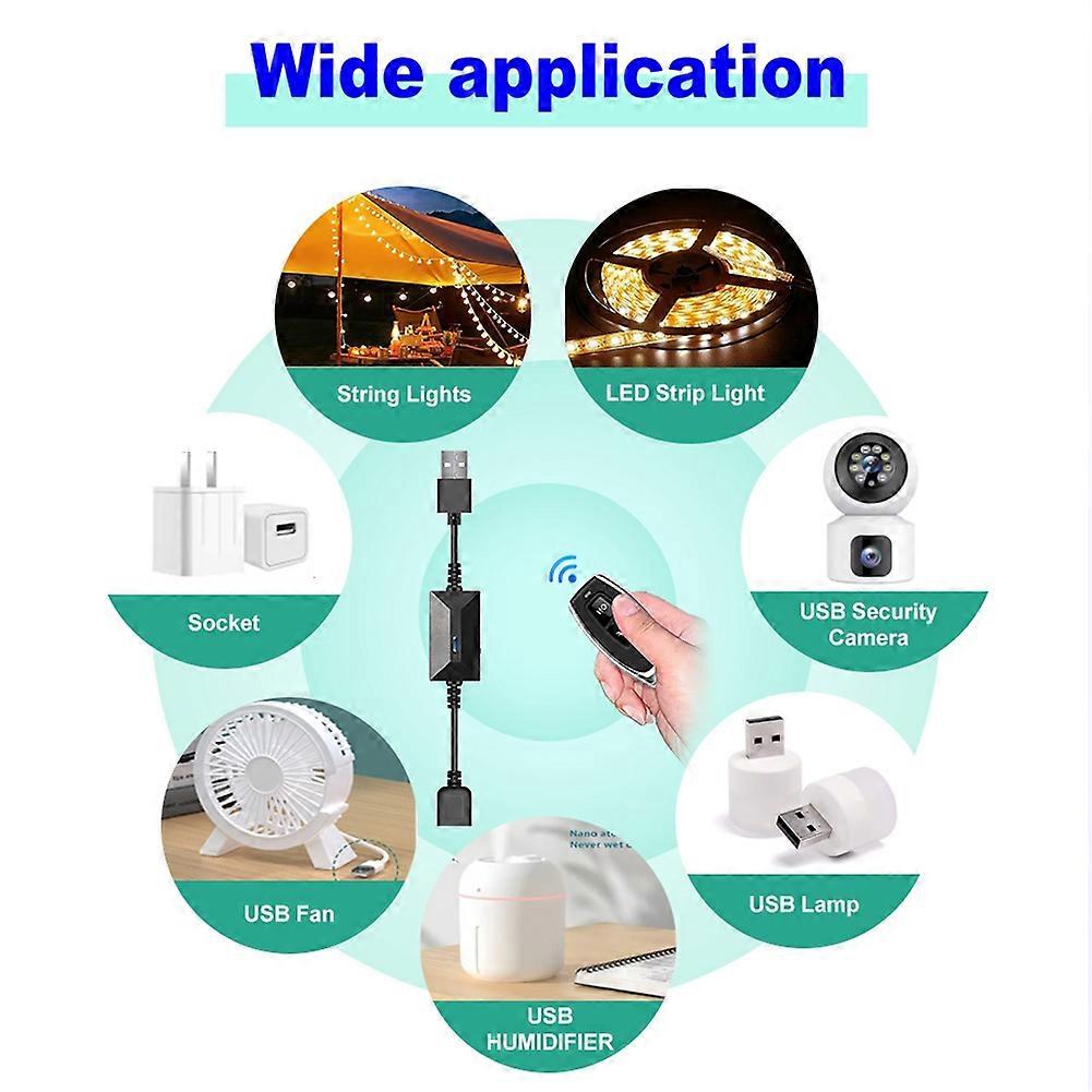 USB Wireless RF Remote Control Switch Power on/OFF for LED Light Strip ...