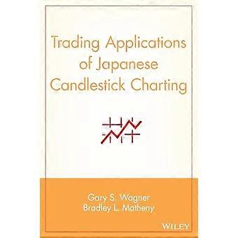 Trading Applications of Japanese Candlestick Charting