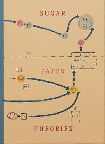 Teorie papieru cukrowego