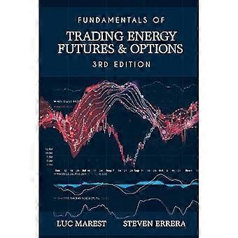 Grunnleggende om Trading Energy Futures & Options