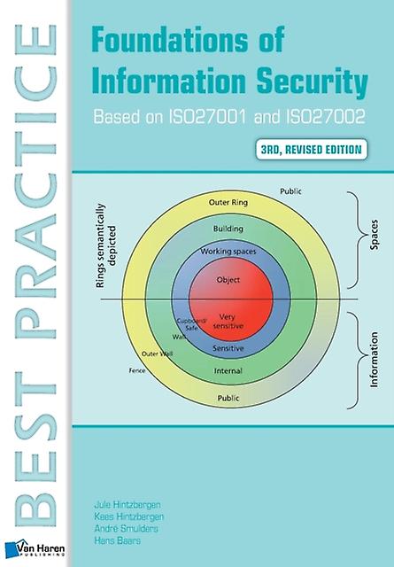 Foundations Of Information Security Based On Iso27001 And Iso27002 by Jule Hintzbergen Paperback