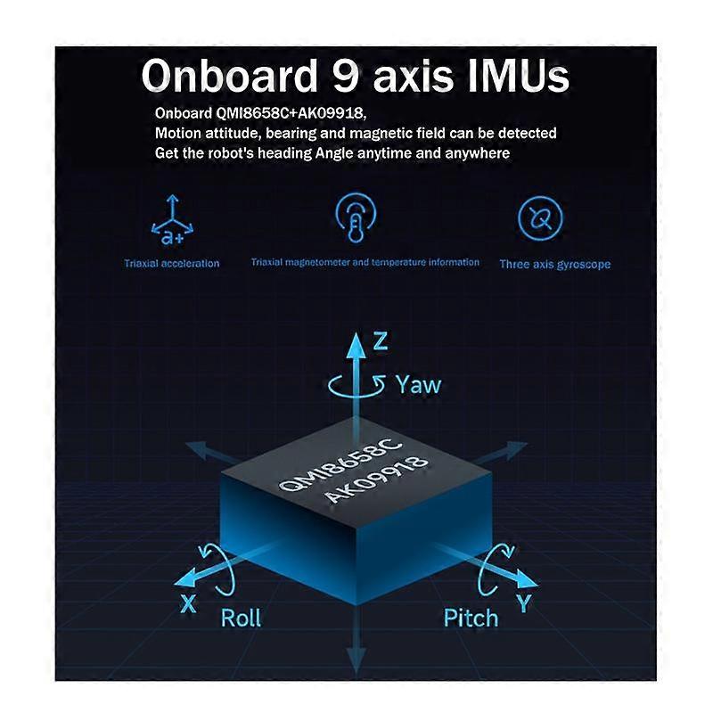 General Driver Board for Robots Based on ESP32 Multi-Function Interface Driver Board Supports WIFI