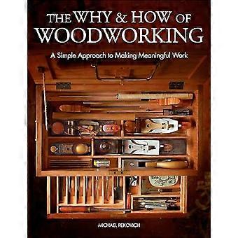 Why & How of Woodworking The