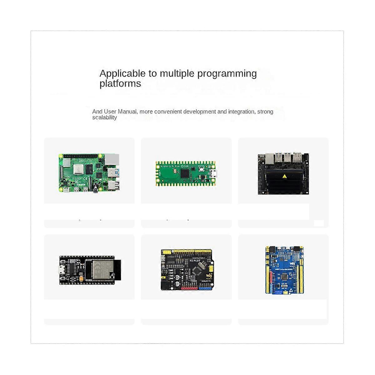 Waveshare L76K GNSS Module Supporting GPS/GLONASS/BDS/QZSS