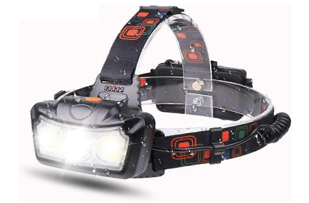 ltra Bright LED Headlamp 30000 Lumens Headlight 4 Modes Head Torch Flashlight Head Light Super Bright Waterproof Head Torch Head Lamp(Black)
