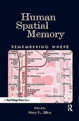 Human Spatial Memory