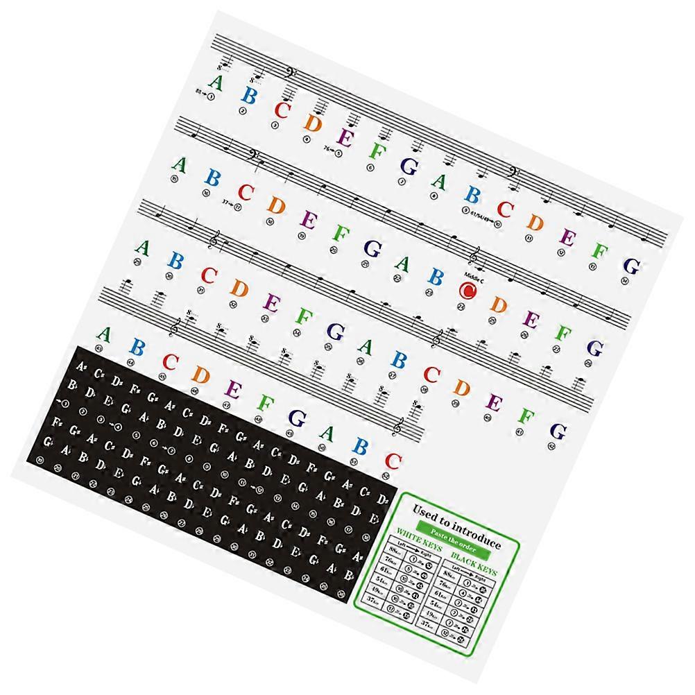 Sticker for Piano Beginner Including 1 Sheet Adhesive Keyboard Decal