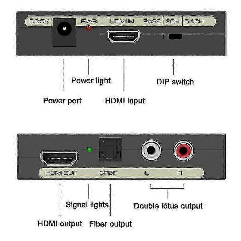 HDMI To Optical HD 4K Audio Splitter-Good