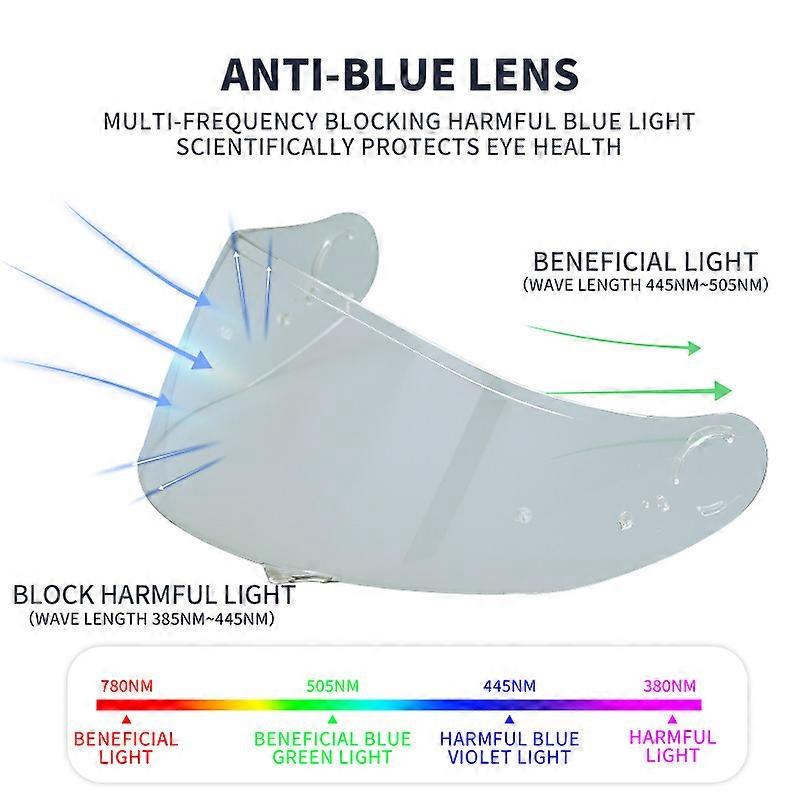 מגן קסדה לקסדת SHOEI GT Air Neotec CNS-1 TC-5 TC-9 GT Air 2 מגן UV Cut Casco Moto מגן פנים Visera שמשה קדמית