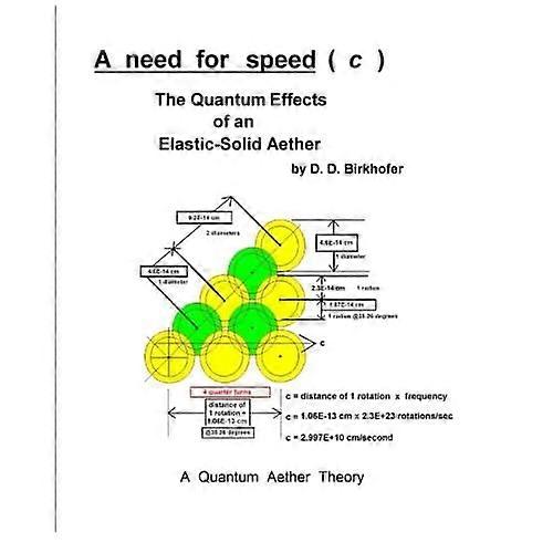 A Need for Speed ( C ): The Quantum Effects of an Elastic-Solid Aether