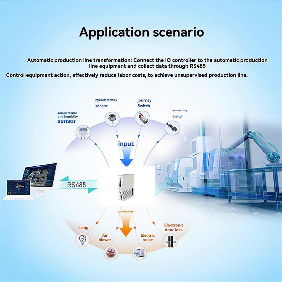 USR-M100-EAU Industrial Remote IO Gateway 4AI4AO Extender