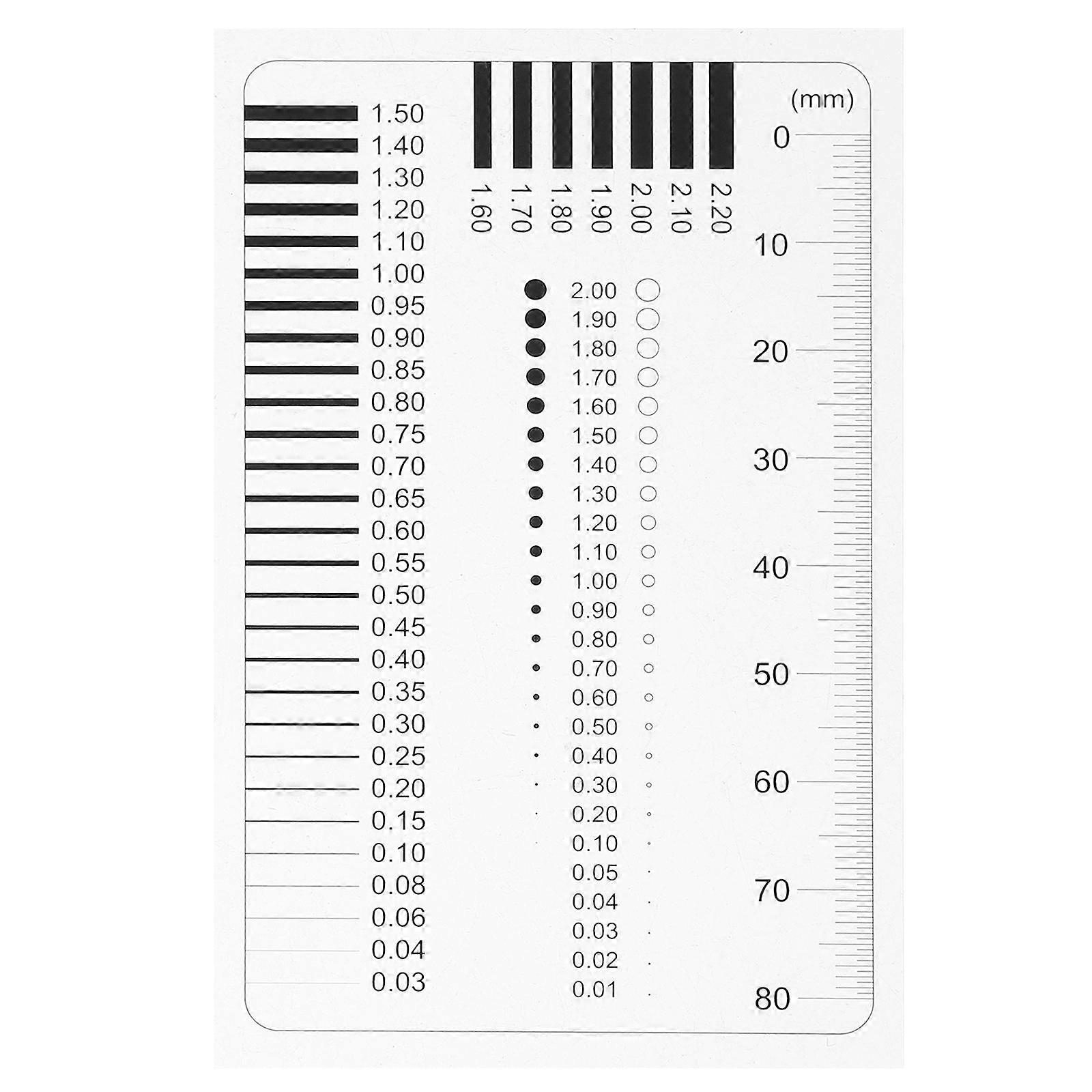 High Precision SEC Size Estimation Chart Transparency Defect Diameter Area Measure Tool for Accurate Measurements Craft Tools