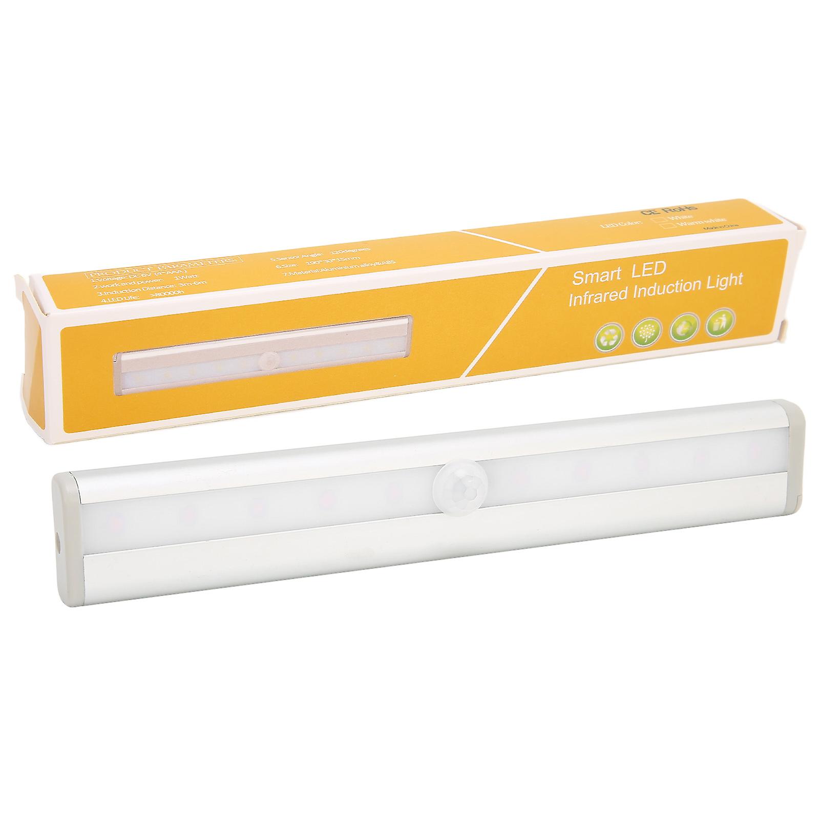 LED Motion Sensor Light, Closet Night Light, Warm Lights
