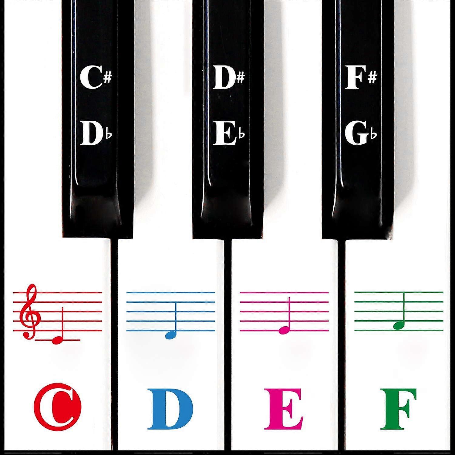 Piano Keyboard Stickers for 88/61/54/49/37/76 Key.Colorful Bigger Letter,Thinner Material,Transparent Removable