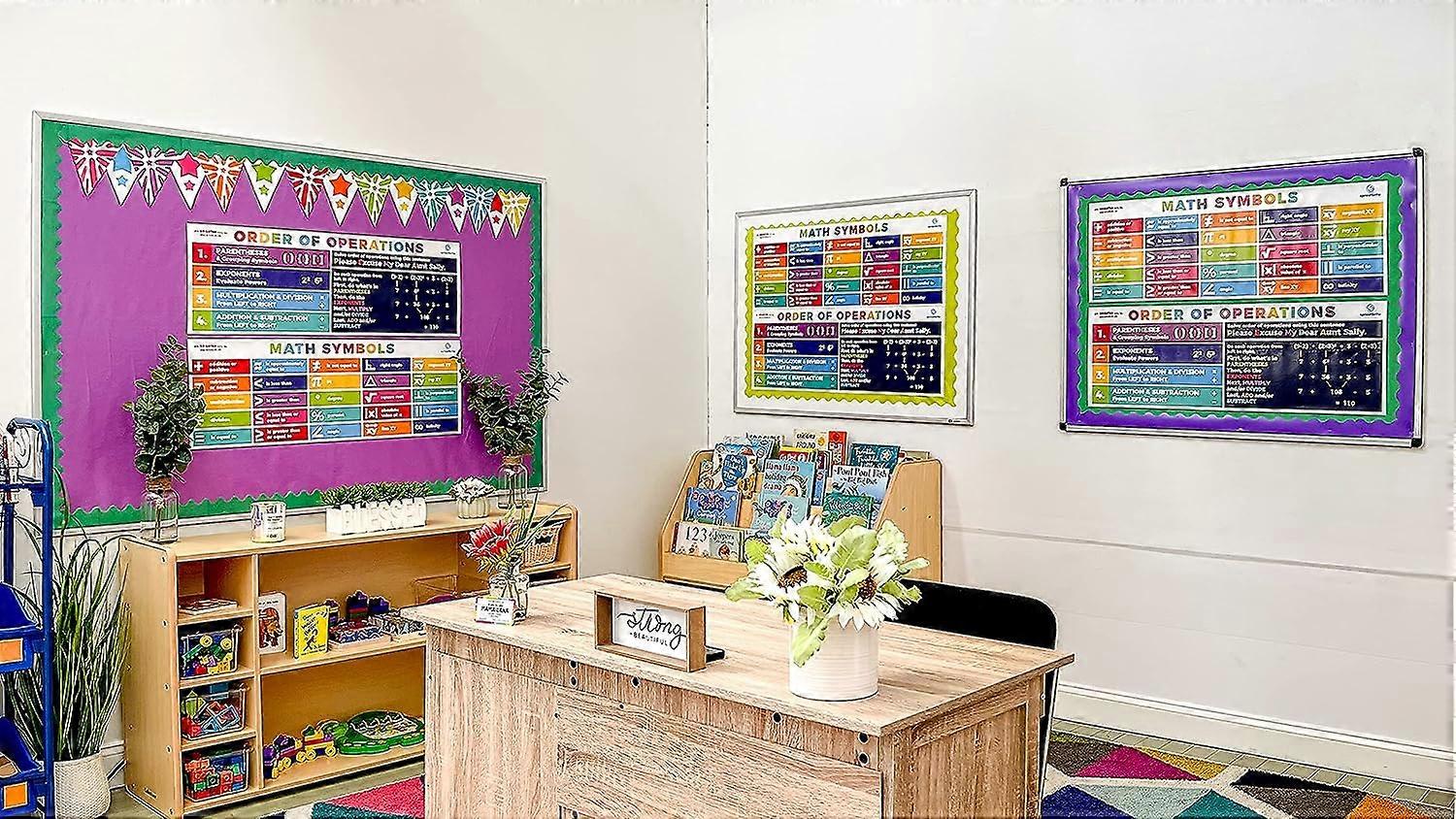 Math Posters PEMDAS Order of Operations Symbols Mathematics Classroom ...