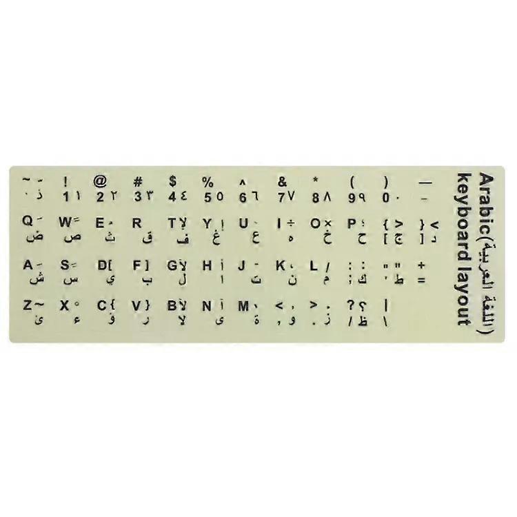 Luminous Keyboard Stickers-3 PCS for Notebook & Desktop |