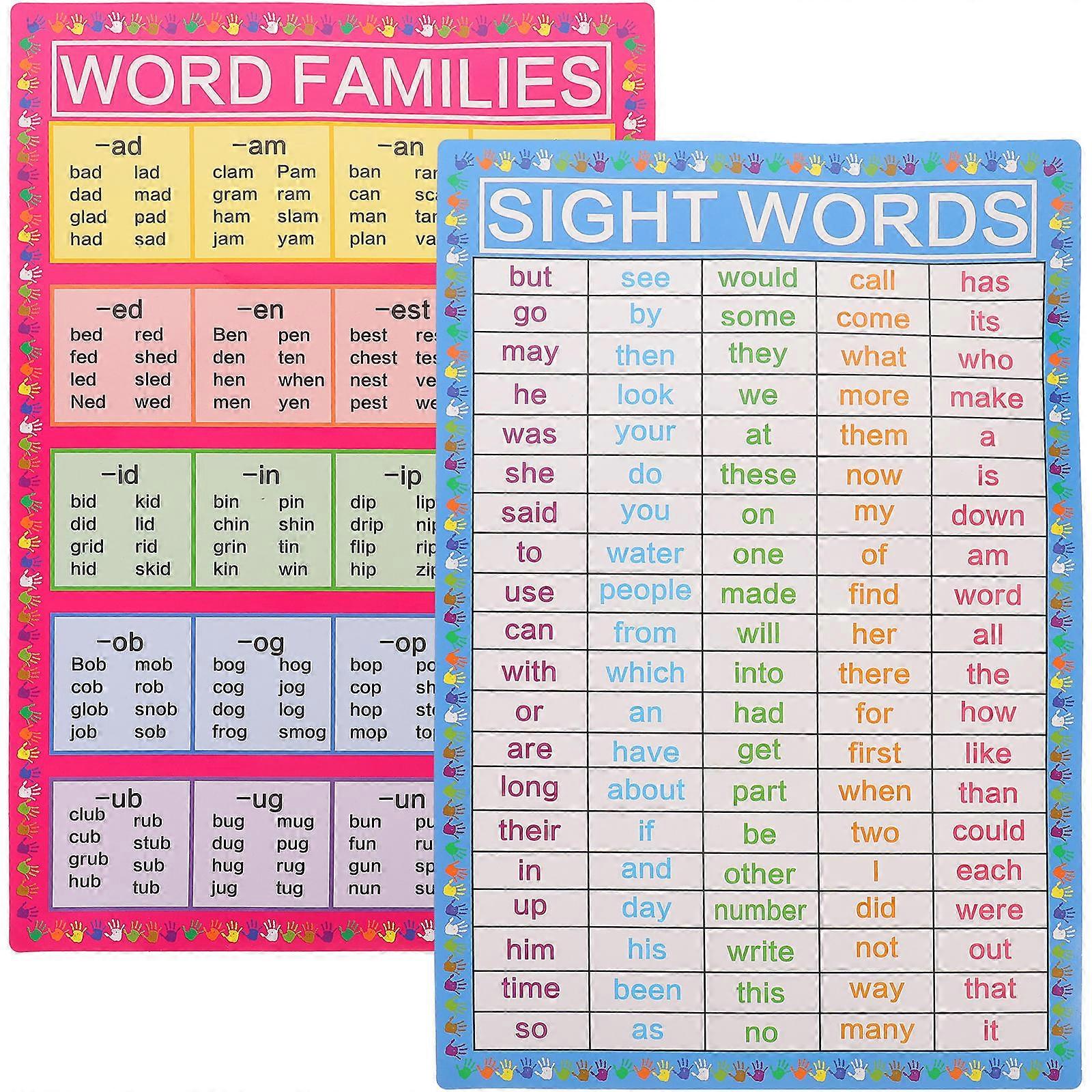 Educational Visual Posters Classroom English Posters for Preschool 2 Sheets