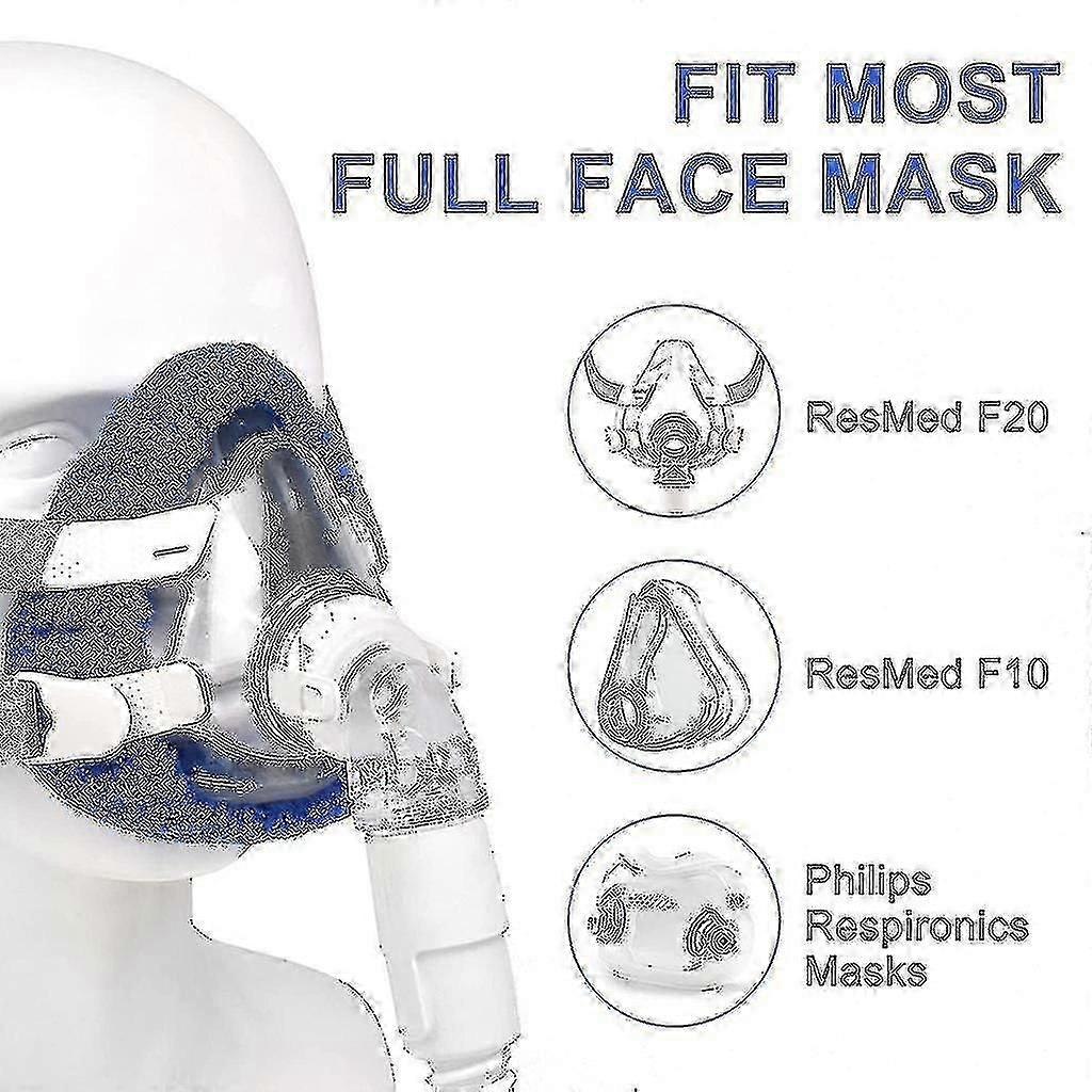 ソフトCPAPマスクライナー 4個パック フルフェイスCPAPマスクカバー 呼吸器アクセサリー