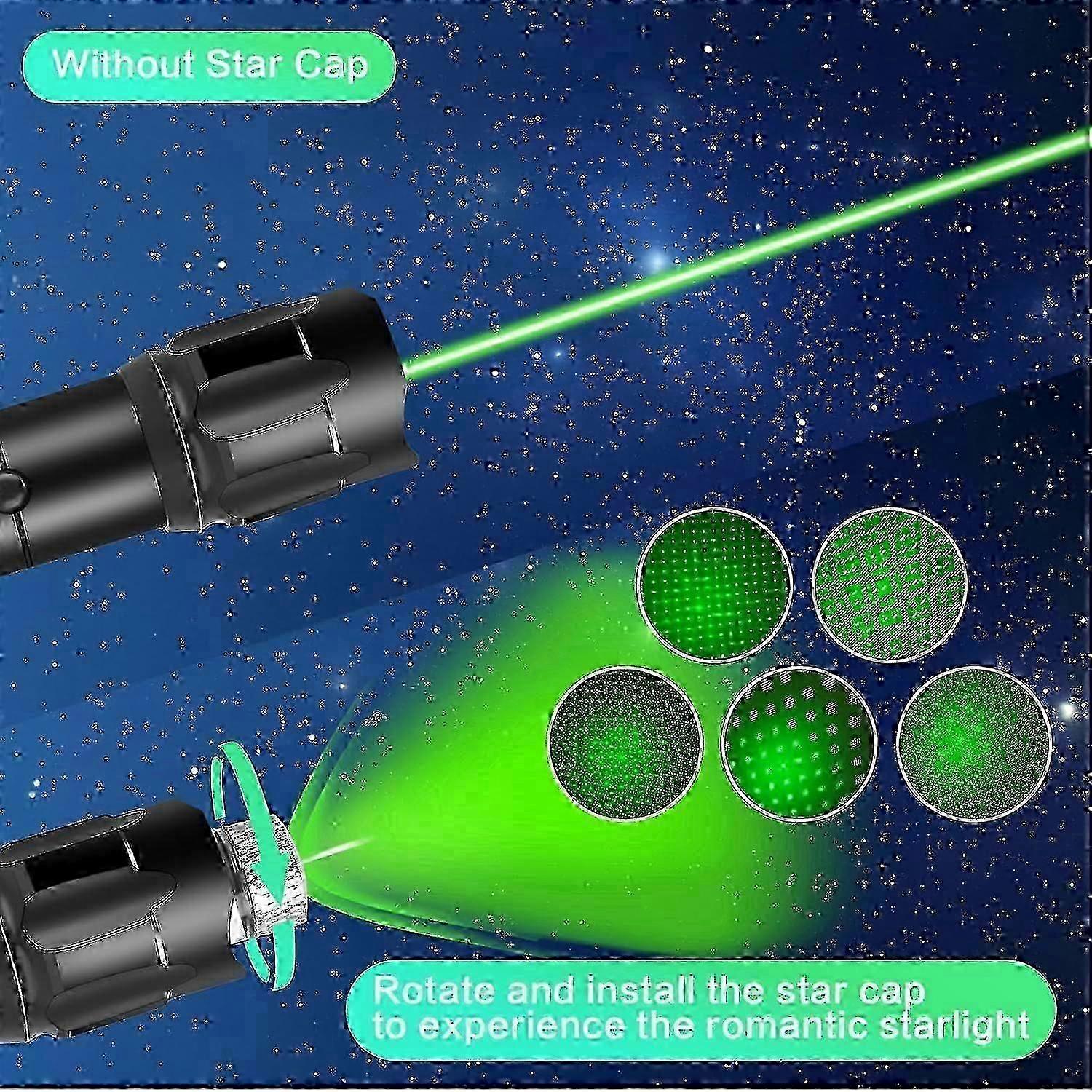 High-Power Long-Range Green Laser Pointer with Flashlight Functionality