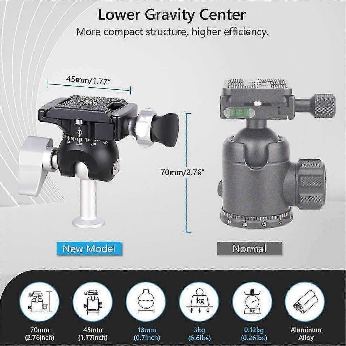 Aluminum Alloy Mini Reverse Ball Head