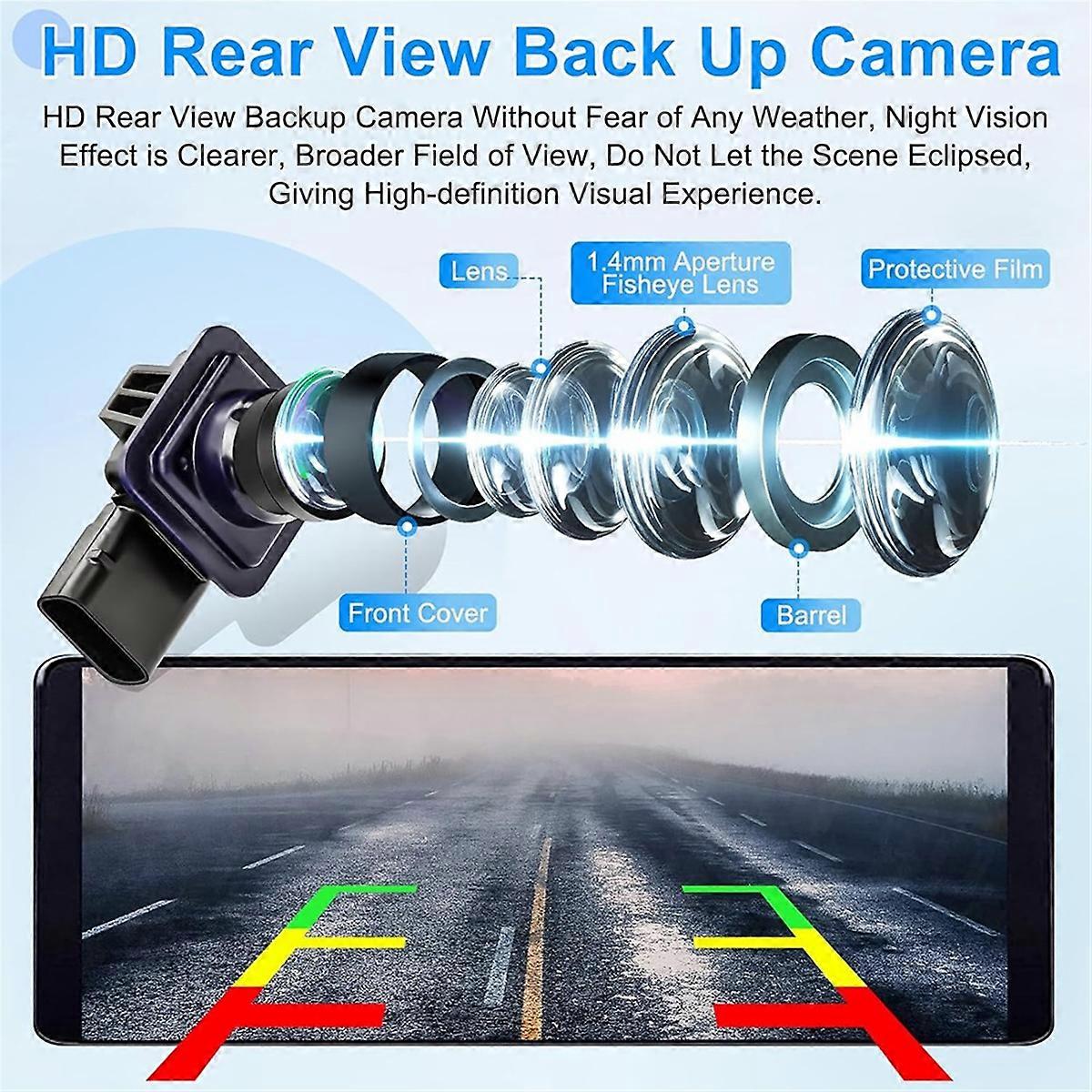 Back-upcamera