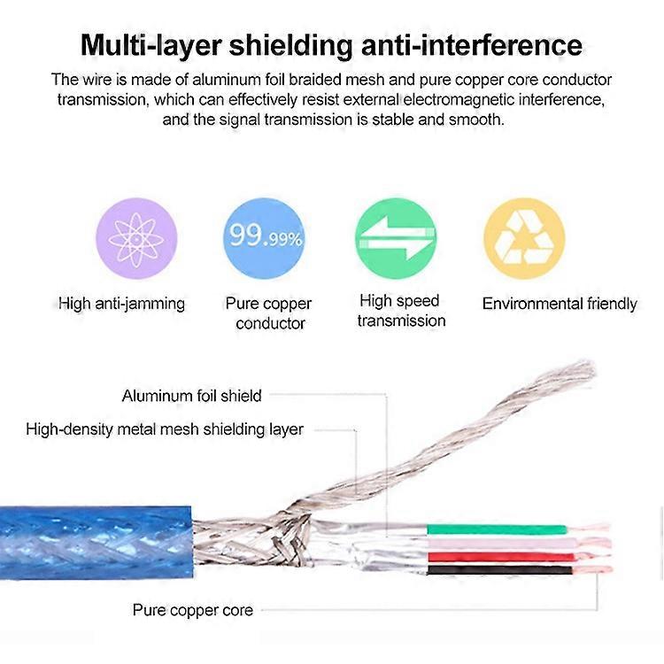 USB 2.0 AM to Mini 5pin USB cable, Length: 30.5cm