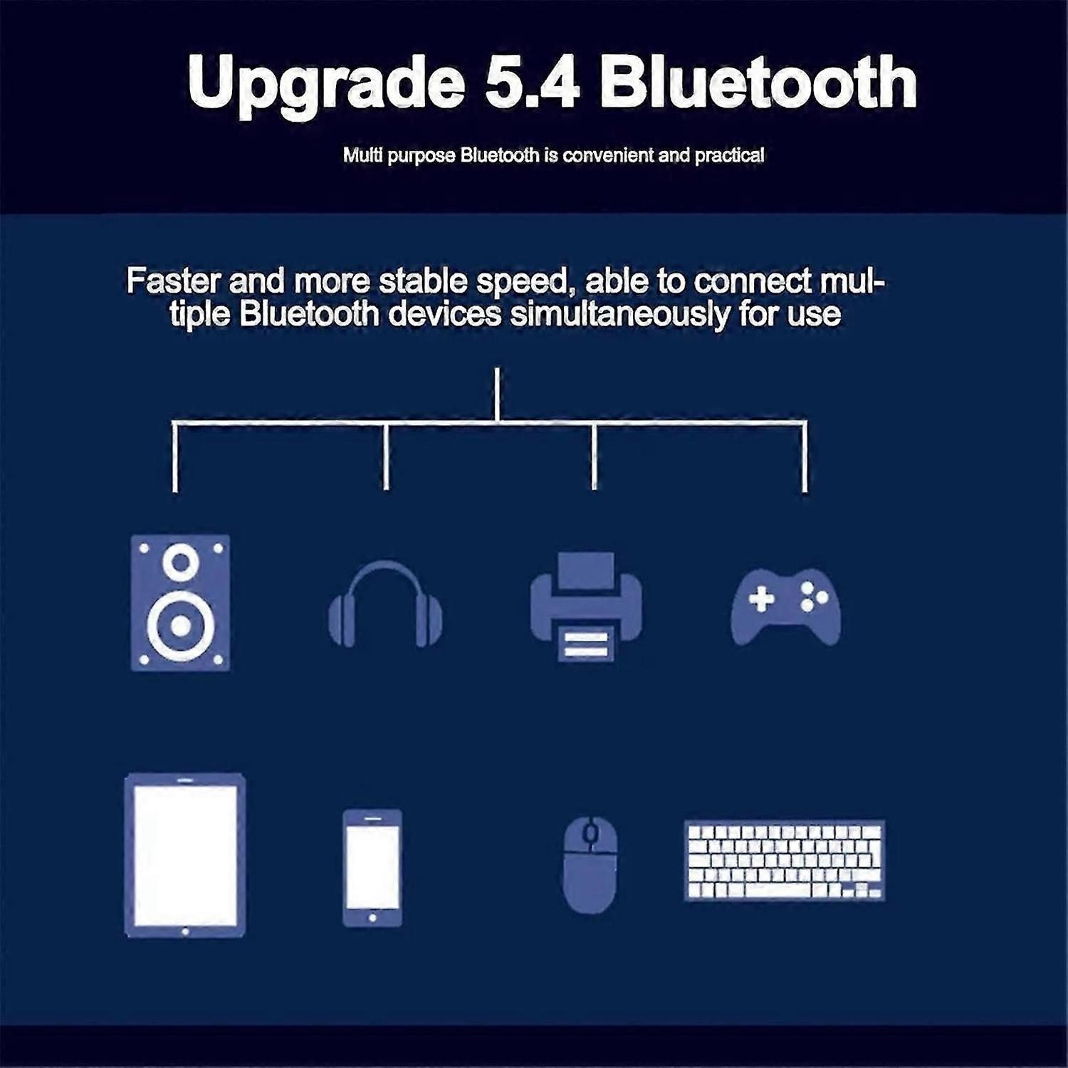 WiFi 7 PCI-E WiFi Card BE200 BE200HMW 8774Mbps 2.4G/5G/6Ghz for Bluetooth 5.4 802.11BE Network Adapt