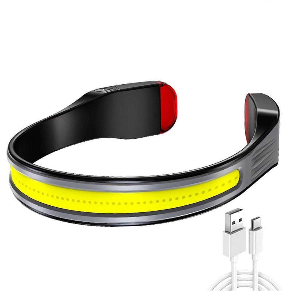 Induction COB Headlight Waterproof LED Headlamp Floodlight