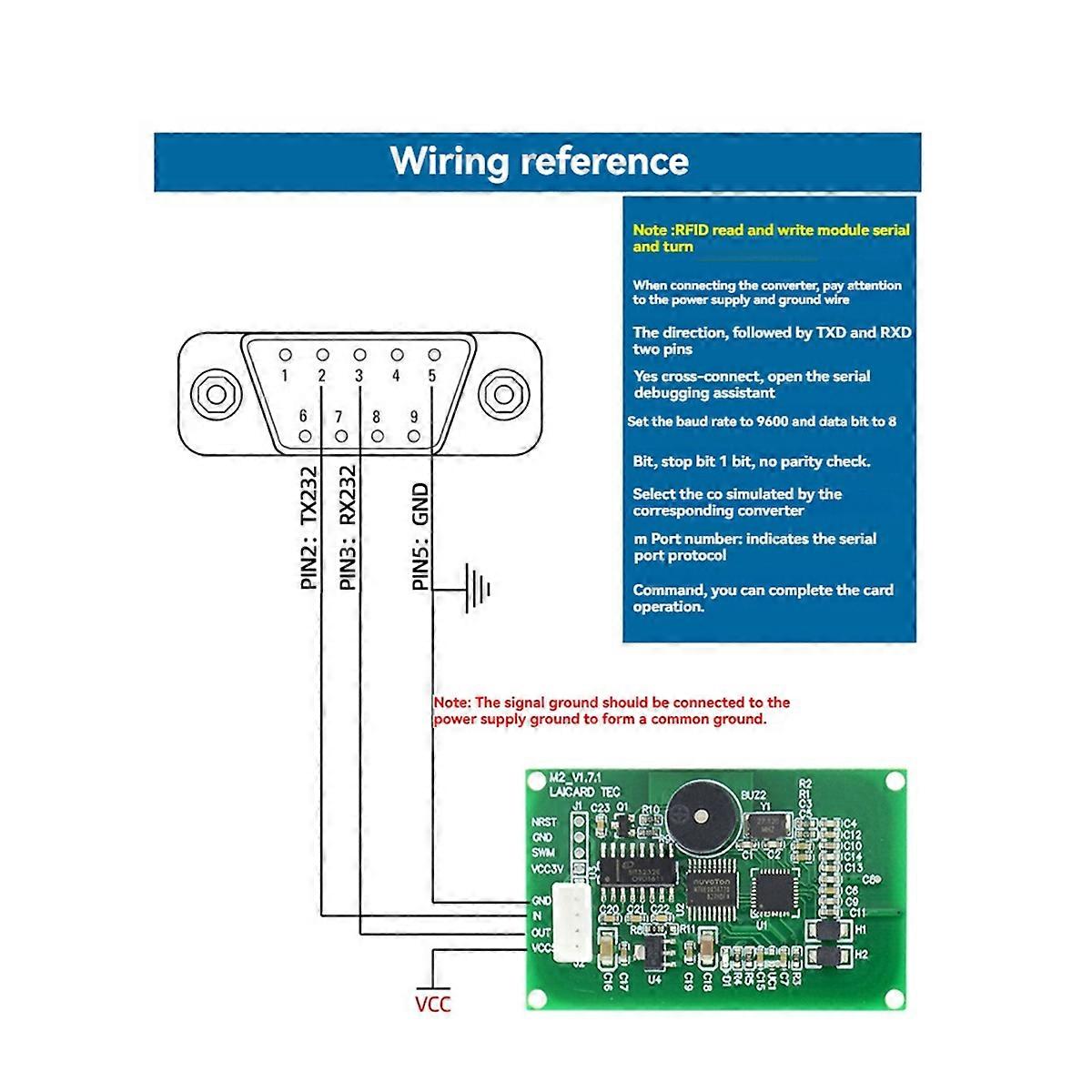 RFID Reader Writer Module 13.56Mhz IC Card Reader S50 Card Reader ISO14443A RS232 Support Window Linux System