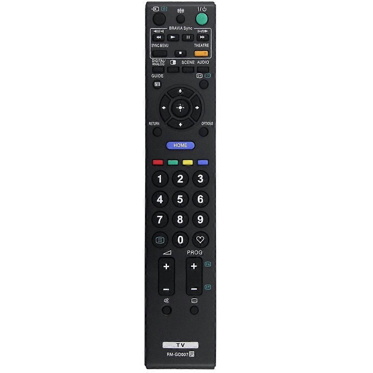 Replace RM-GD007 Remote