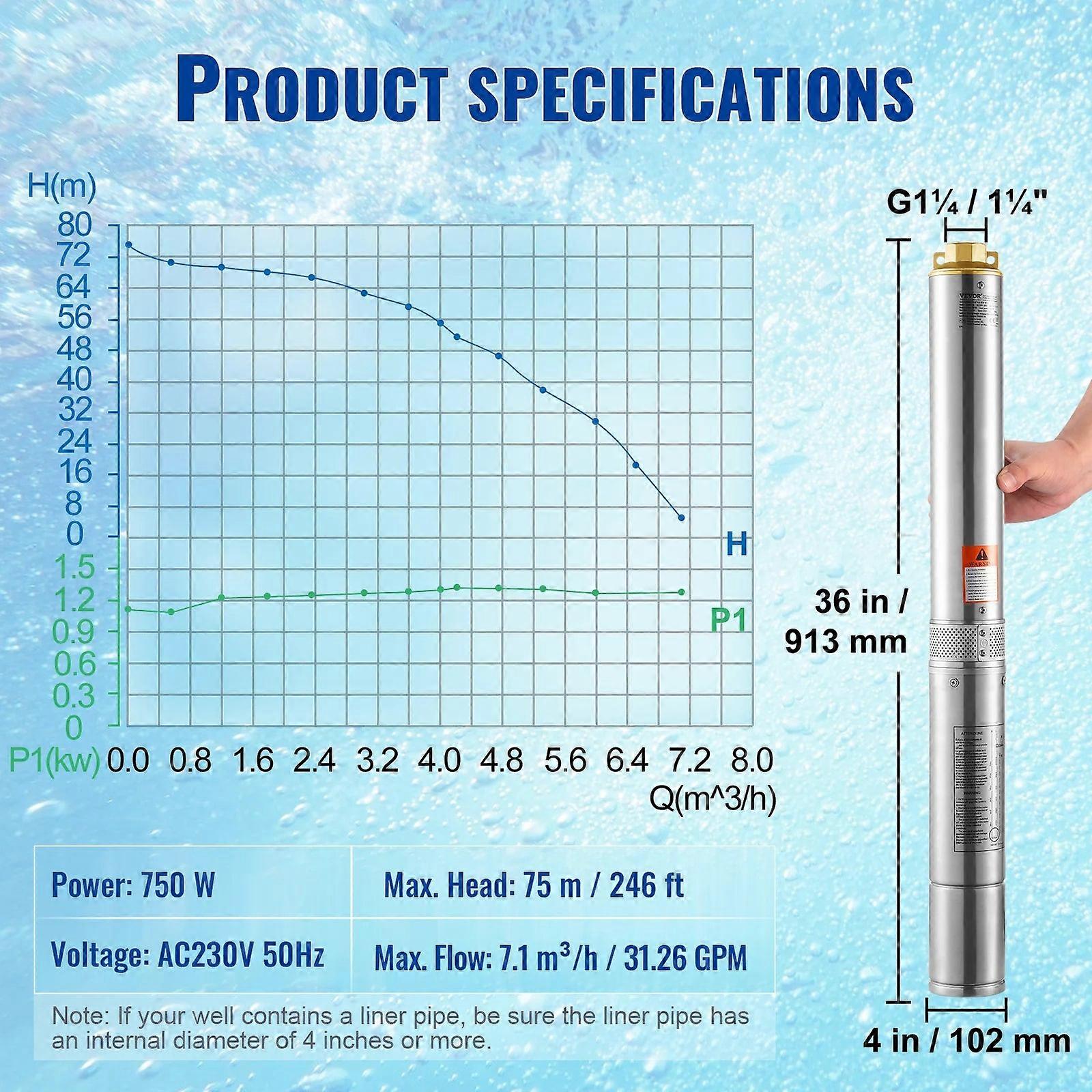 Dompelpomp - Waterpomp - Pomp - 750W