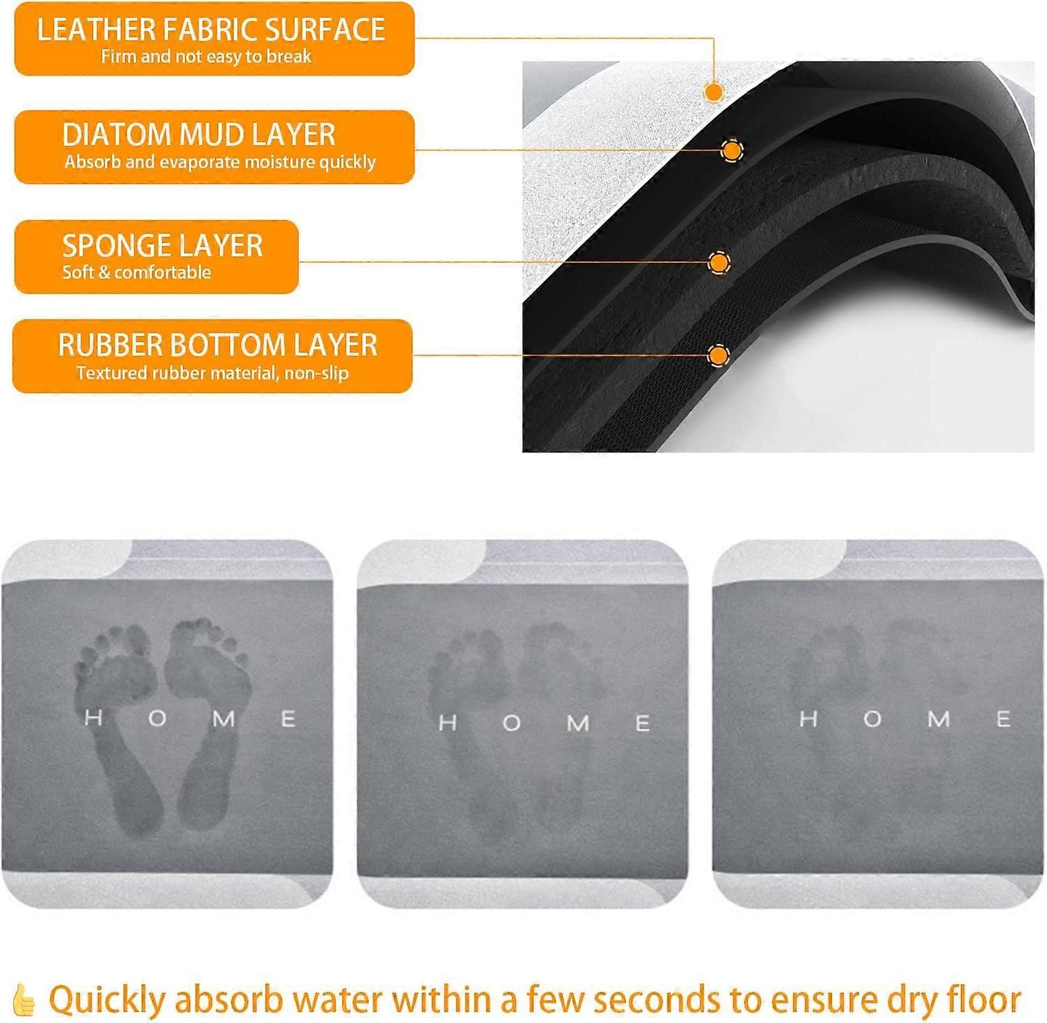 Super Absorbent Quick Drying Machine Washable Bathroom Mat