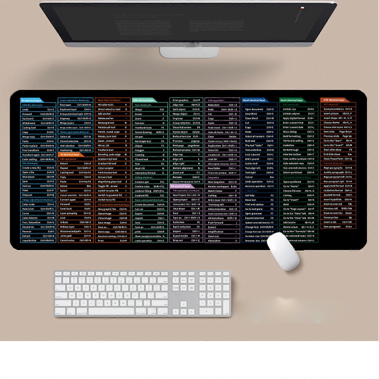 Quick Key Super Large -slip Keyboard Pad - With Office Software Shortcuts Pattern
