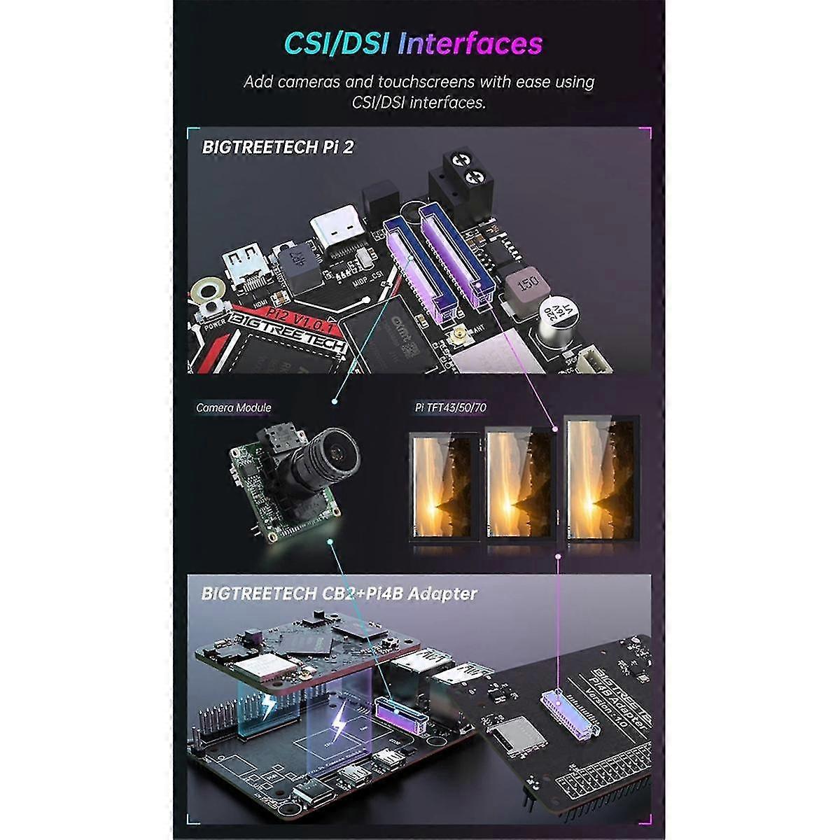 PI 2 RK3566 Quad-Core RAM 2GB ROM 32GB 2.4G WiFi 40Pin GPIO for Klipper 3D Printer Parts VS