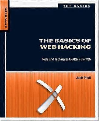 De basisprincipes van Web Hacking