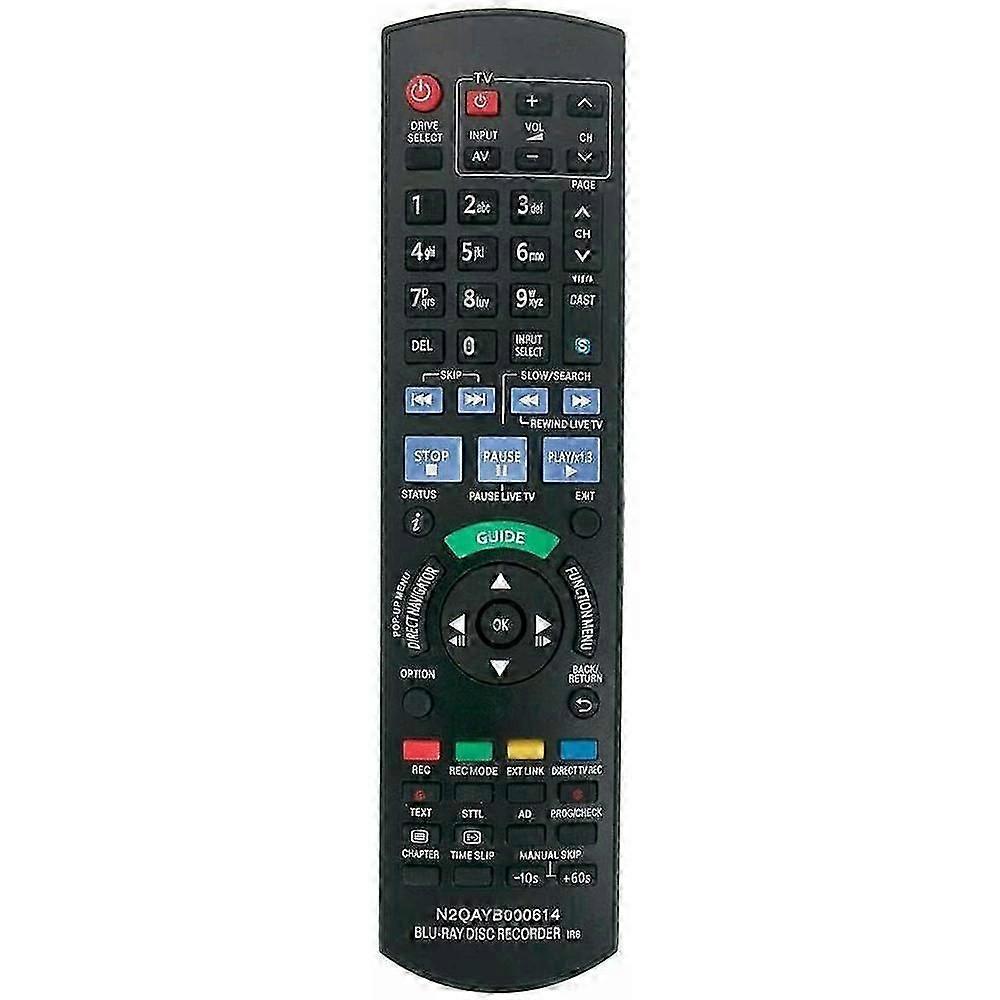 Applies to  IR6 Remote Control For Disc Recorder
