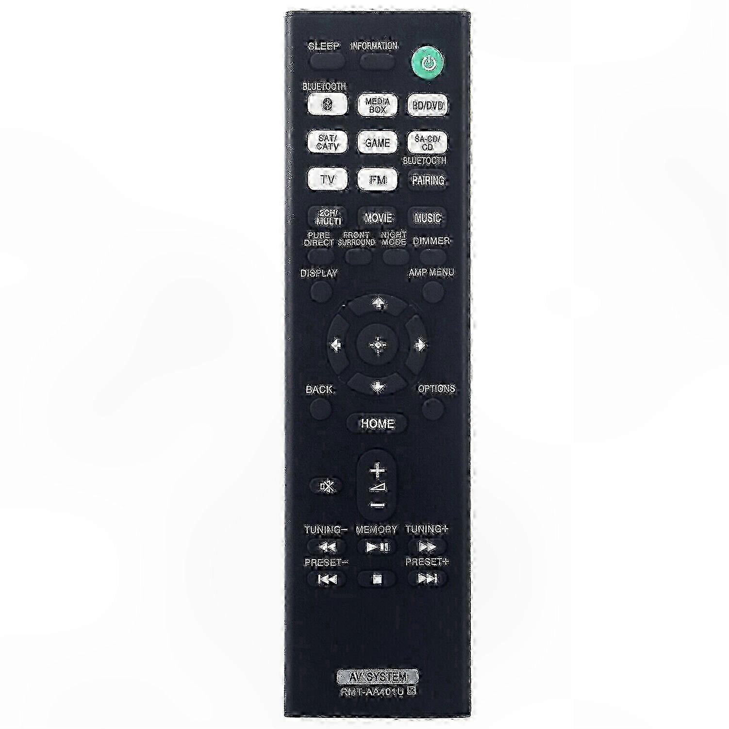 Multi-Channel Receiver Remote Control for AV Systems with Enhanced Compatibility and Functionality