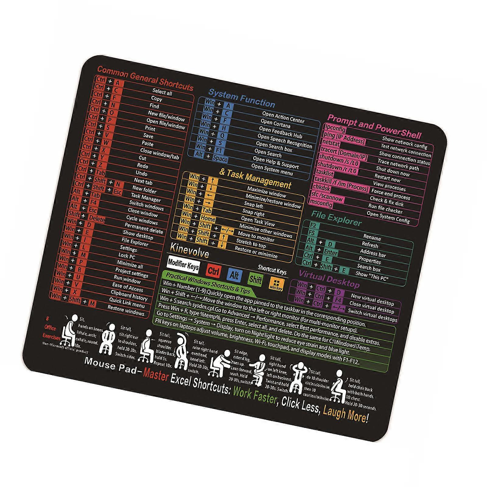 Office Desk Accessory Excels Function Mousepad Stitched Border Waterproof Fabric Quick Reference Guide Multicolor