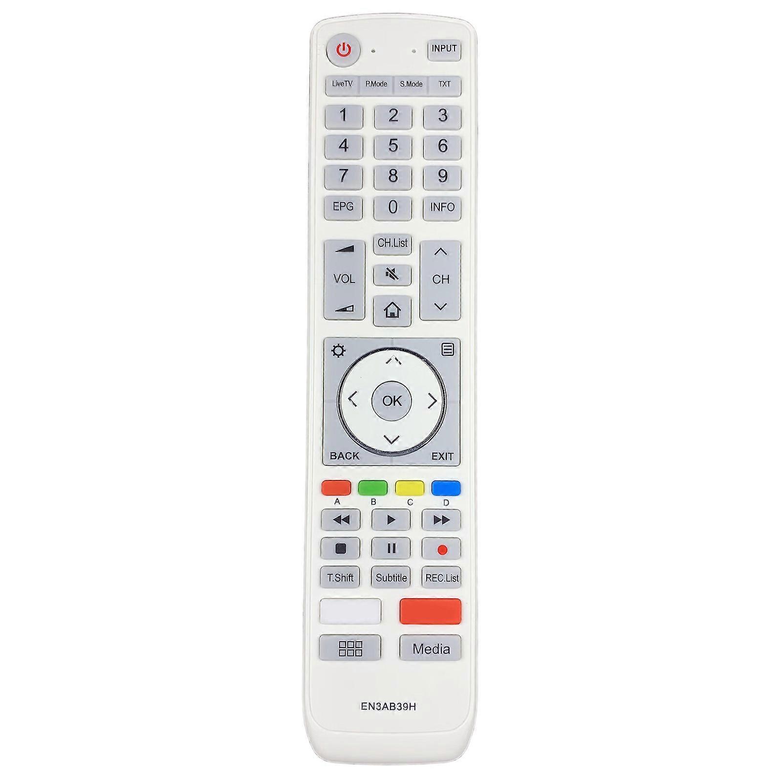 Universally Remote Supporting Multiple Device Brands for Televisions Intelligent Electronics for Seamless Integration Multicolor