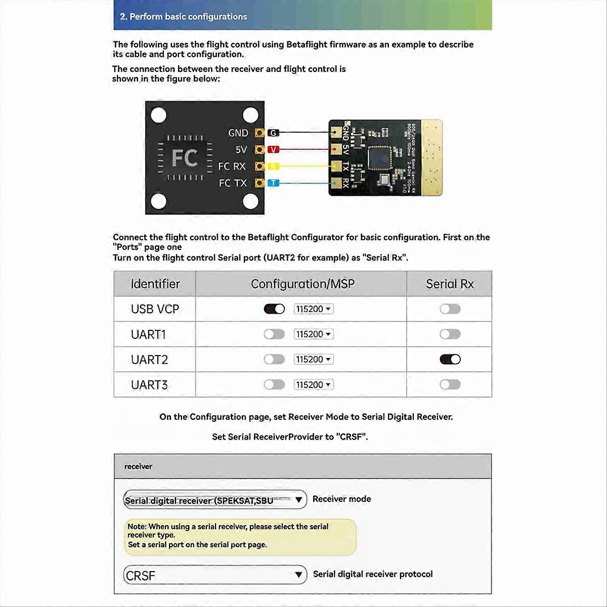 ELRS Receiver RX Module for RC FPV Traversing Drones Parts